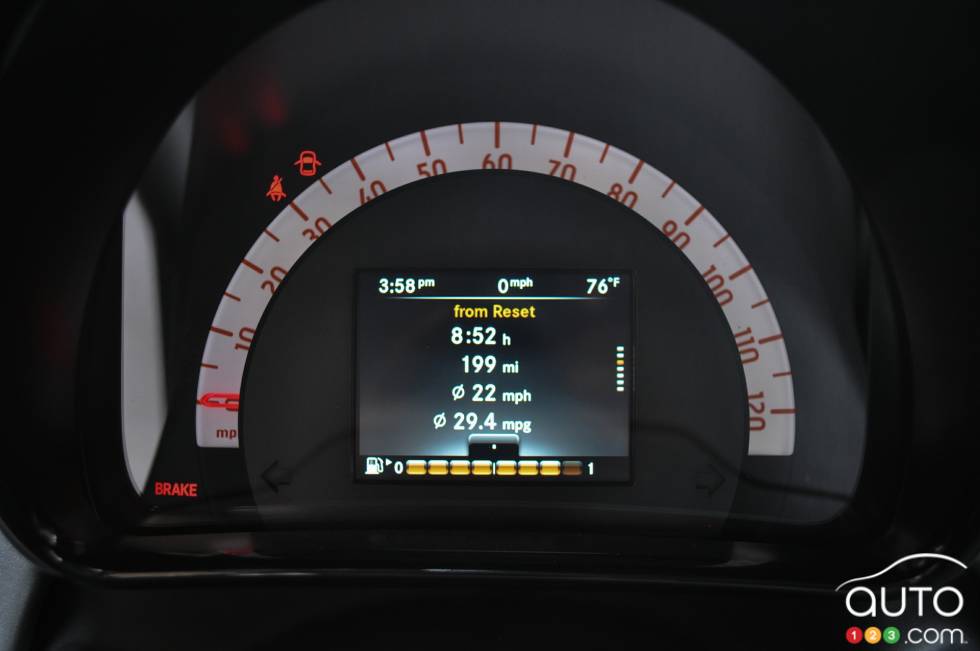 Instrumentation de la Smart fortwo 2016