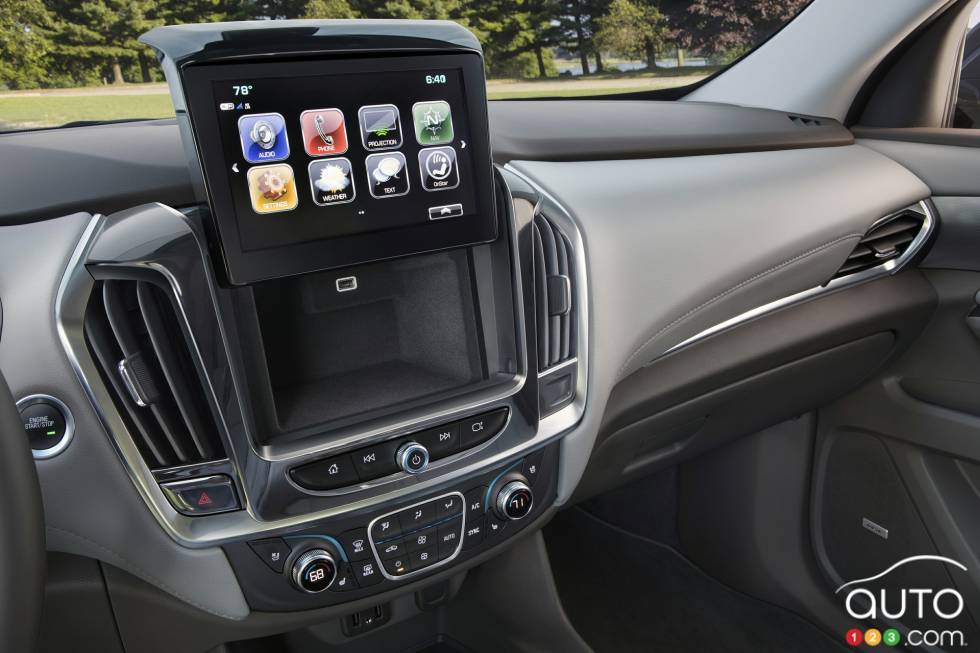 Multimedia display