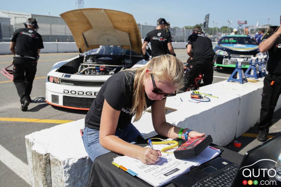 action sur piste et hors piste