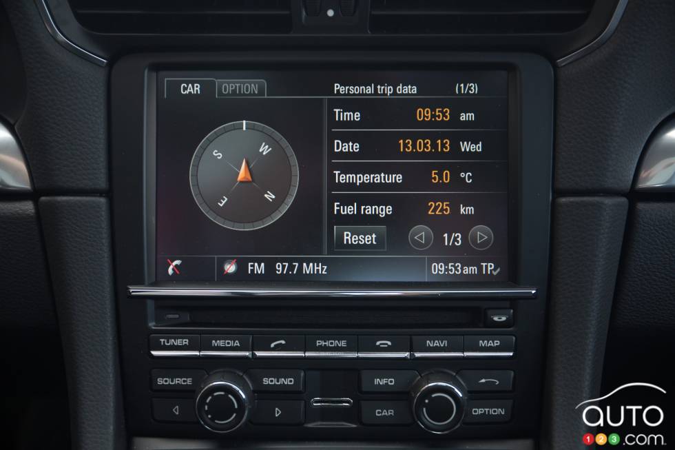 Personal trip data screen