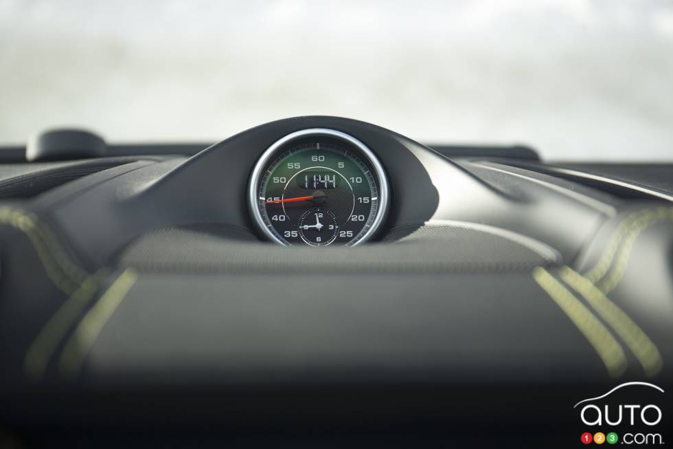 Gauge on the dashboard