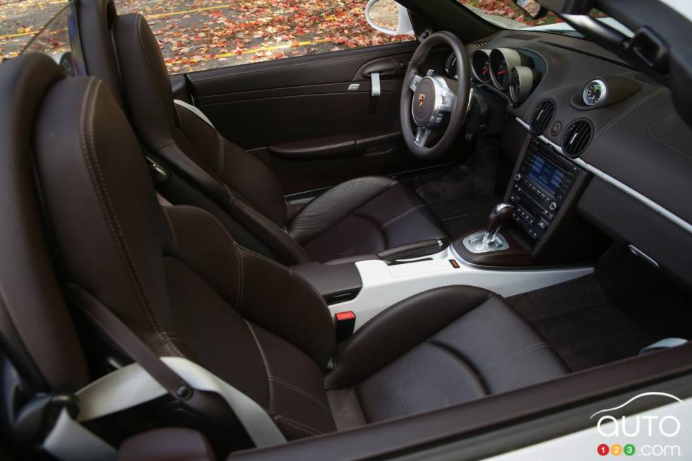 vue d'ensemble du cockpit