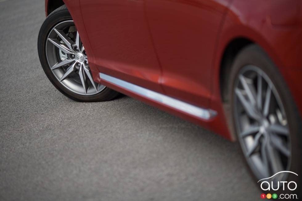 wheel details