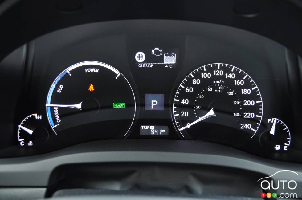 Gauges on the dashboard