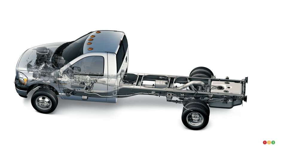 Dodge Ram 2007
