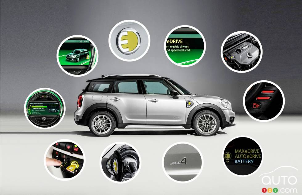 Boutton de contrôle des modes de conduite de la MINI Cooper S E Countryman ALL4 2017