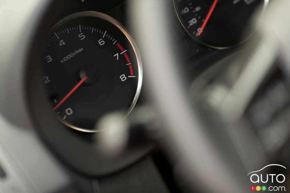 Gauges on the dashboard