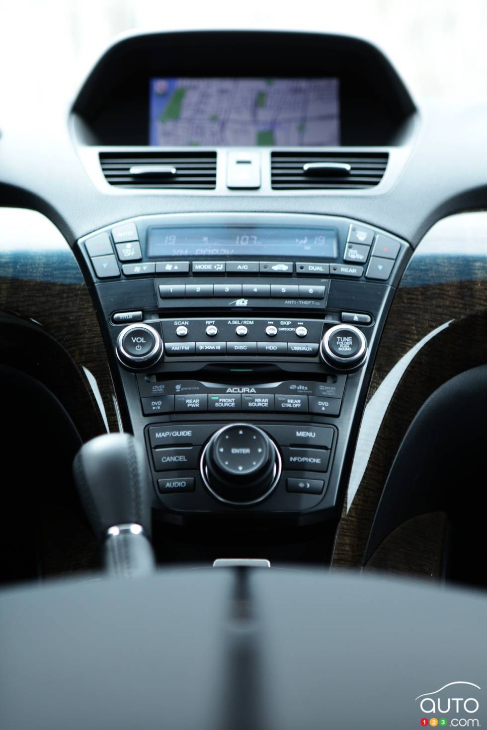 Commandes sur le tableau de bord