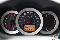 Clusters gauges in the dashboard