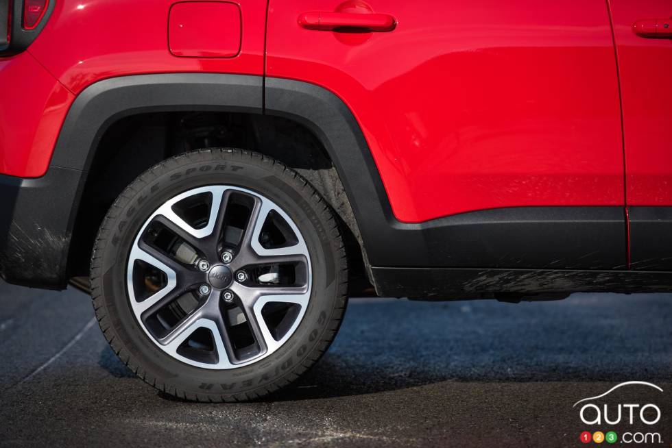 Roue du Jeep Renegade 2016