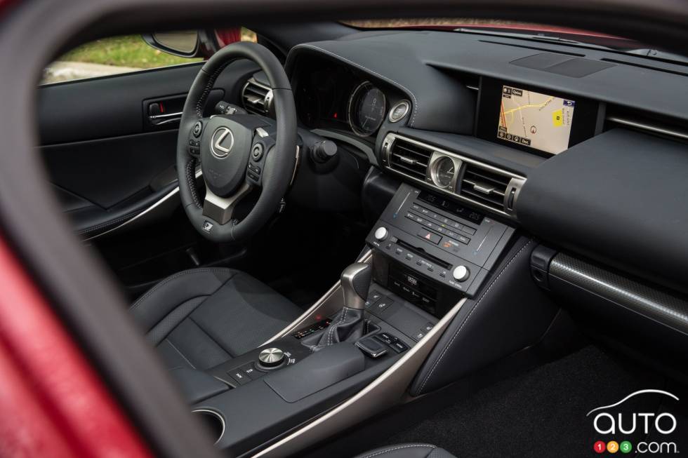 vue d'ensemble du cockpit