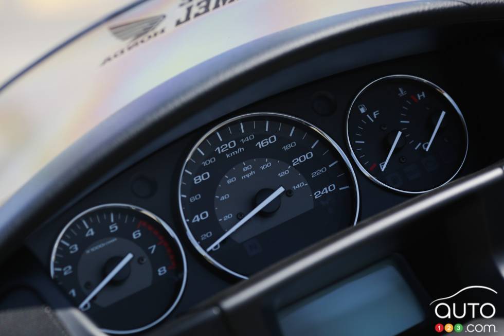 cluster gauges