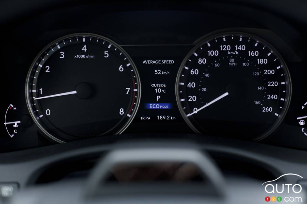 Gauges on the dashboard