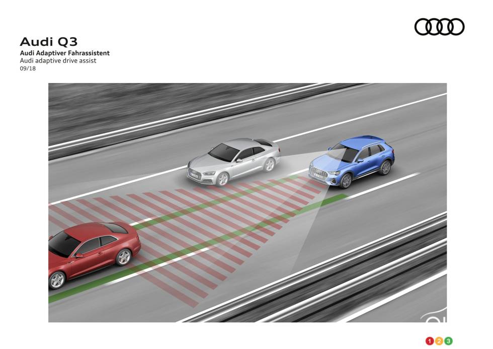 Le nouveau Audi Q3 2019