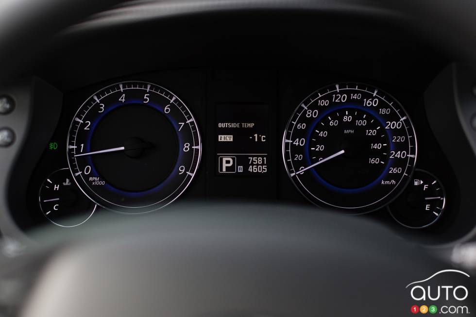Gauges on the dashboard
