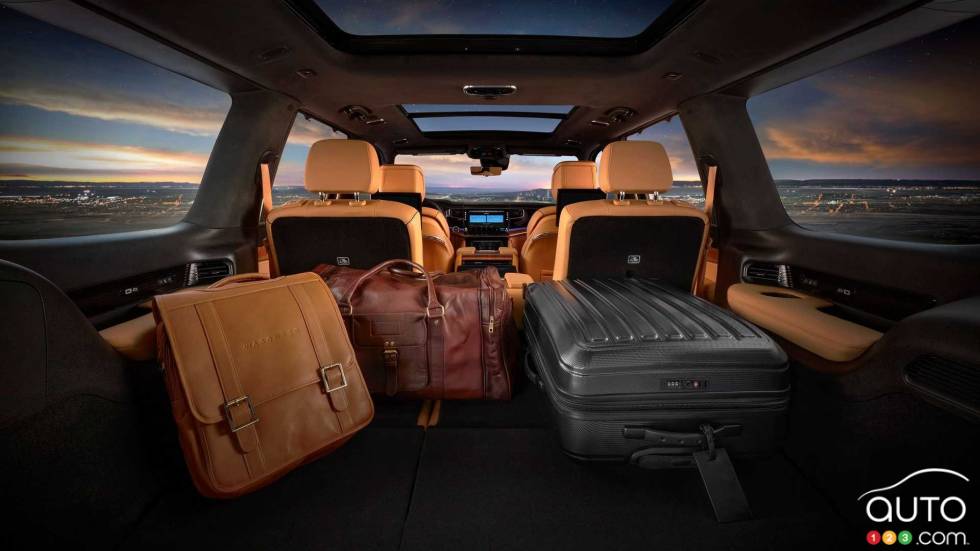 Voici le Jeep Grand Waghoneer 2022