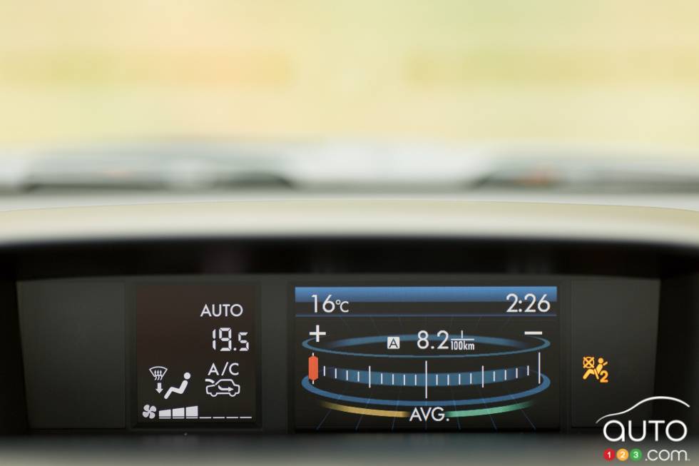 Écrans dans le tableau de bord