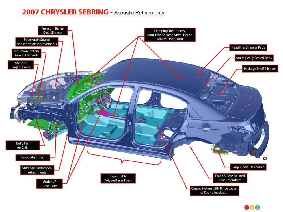 Chrysler Sebring Sedan 2007