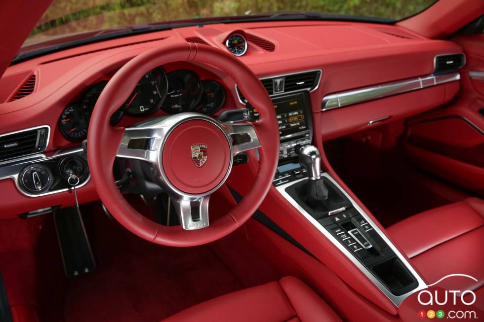 vue d'ensemble du cockpit