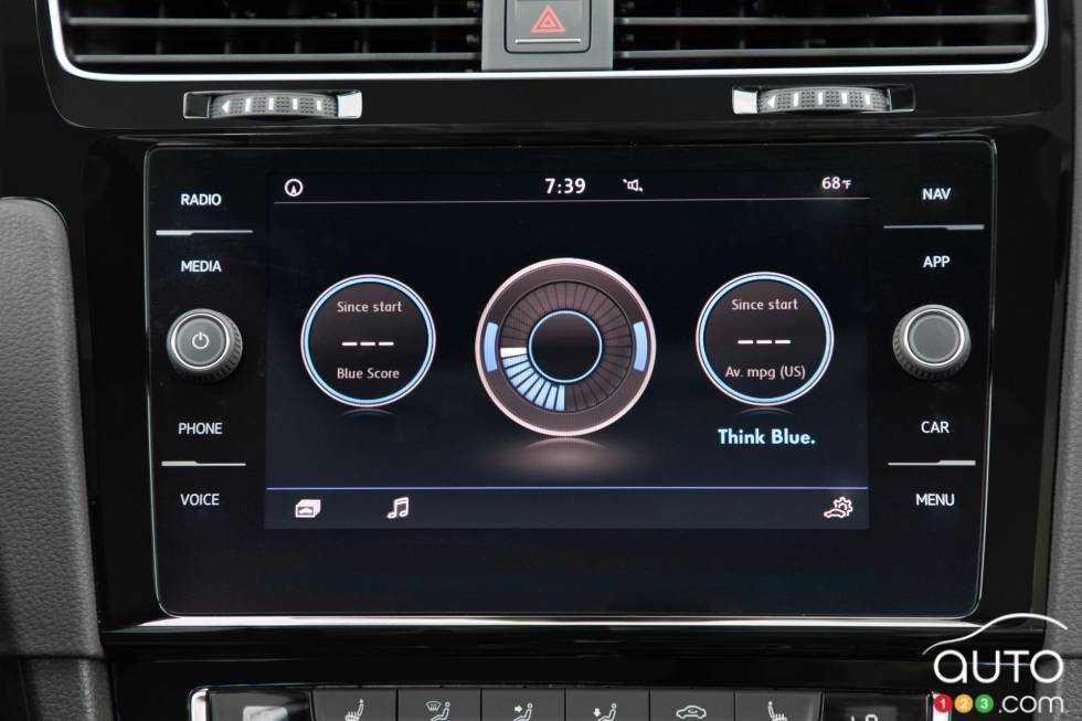 2018 Golf multimedia display