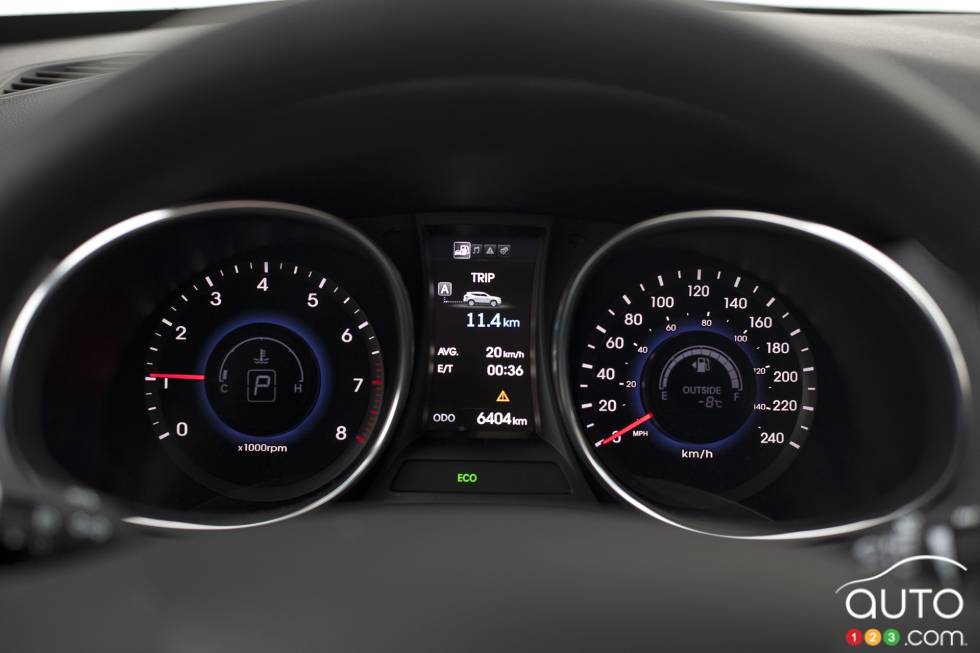 Gauges on the dashboard