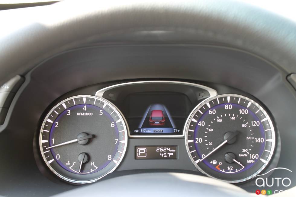 Gauges on the dashboard