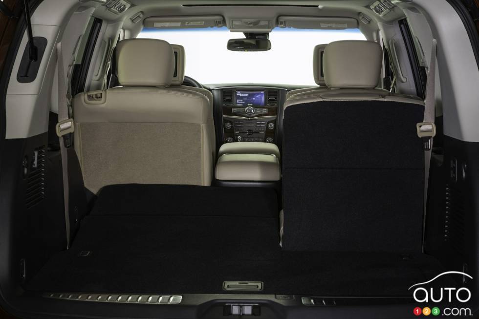 Coffre du Nissan Armada 2017